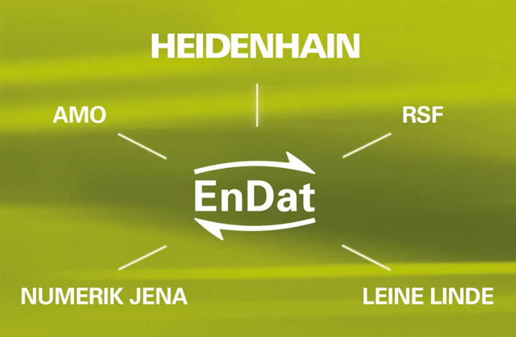 HEIDENHAIN EnDat：成熟可靠的接口技術(shù)